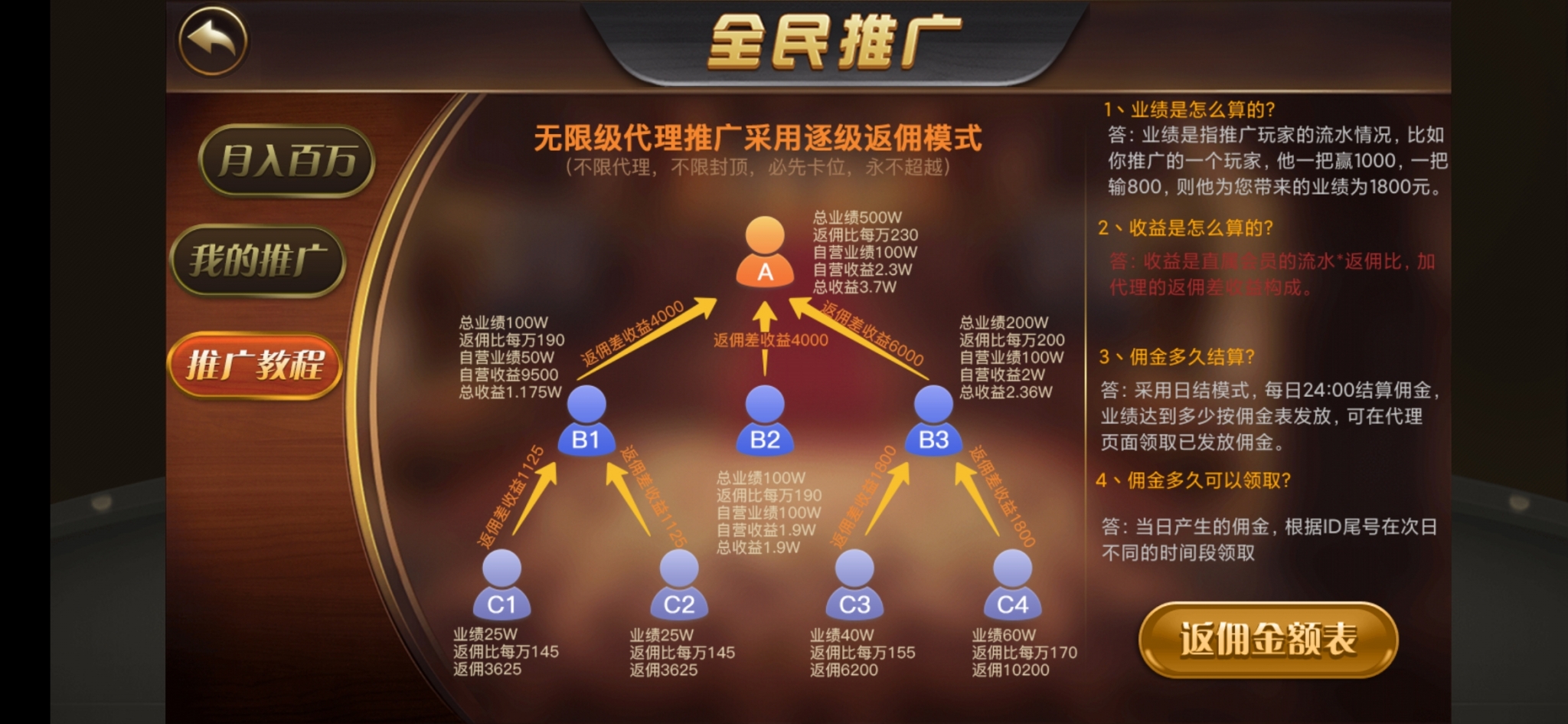 0146175f42ab699a33dMgXB2n 0146175f42ab699a33dMgXB2n