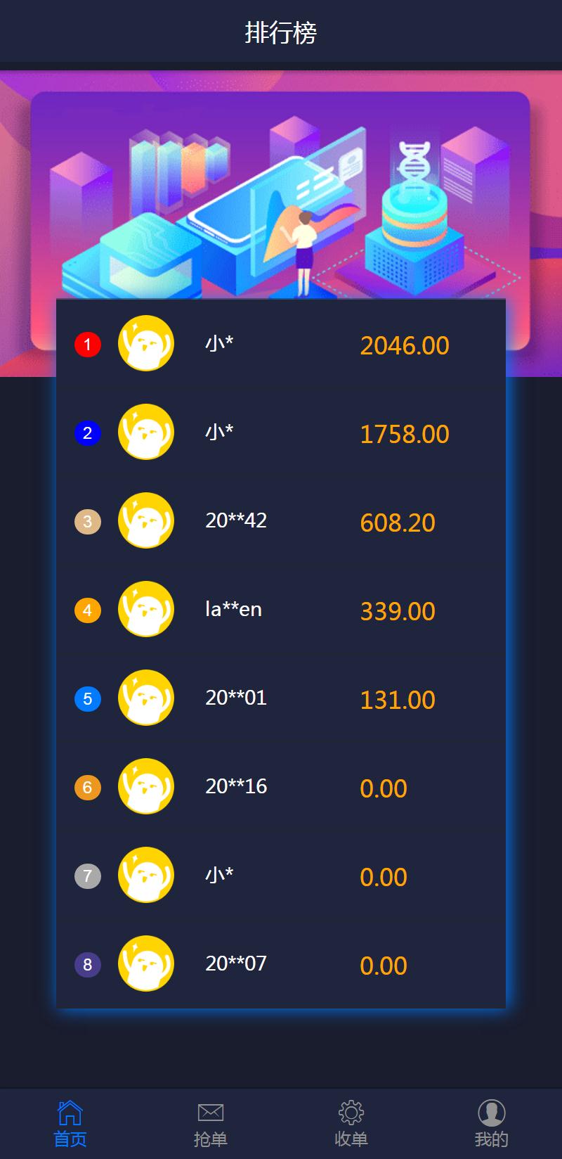 0228165e80e8c0694b2jsOWiz