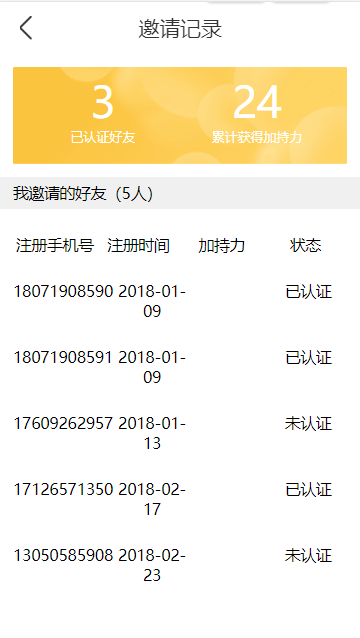 1435035e8193174dc4e3g7dvv