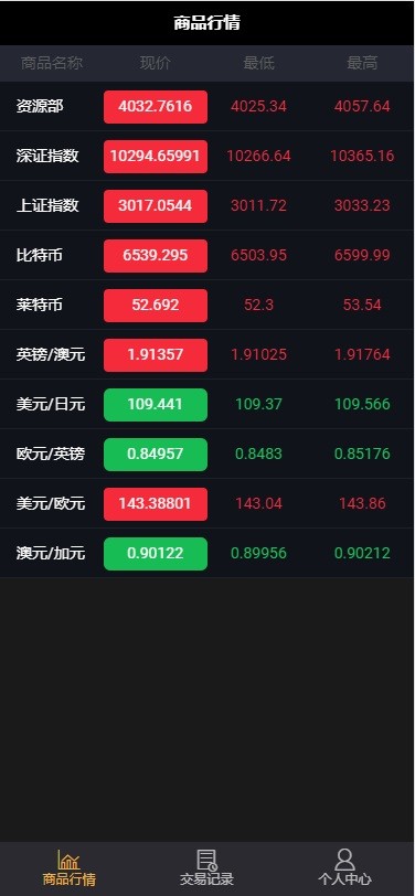 1619125e81ab80dbf81GFBMIE