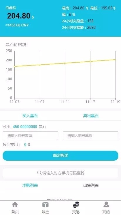 2030405e81e6707042ePL37CG